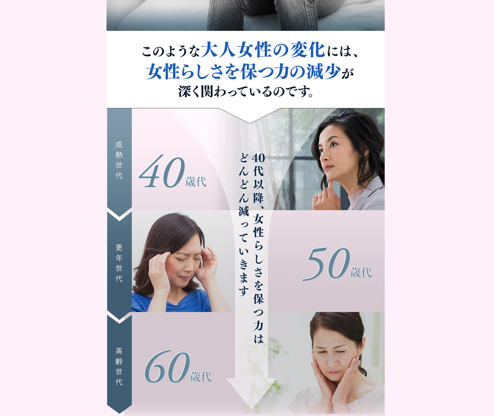 ゆらぎがちな更年女性の心と体にエクオール＋ラクトビオン酸