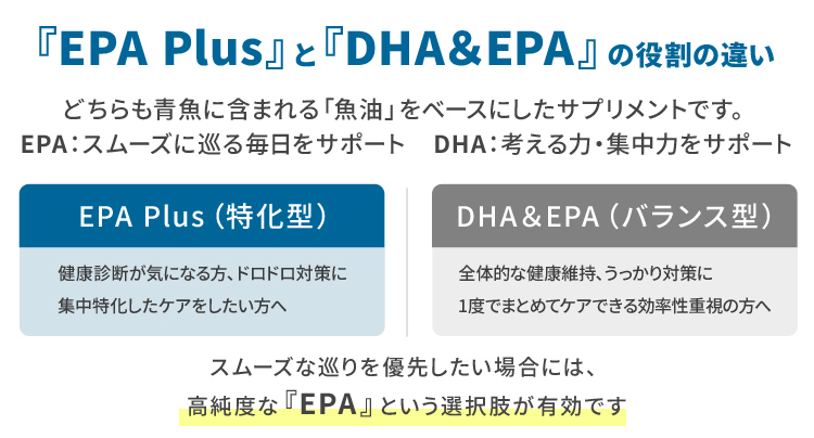 DHAとEPAの役割の違い