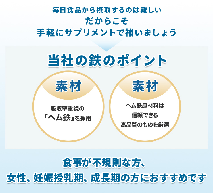 当社鉄のポイント