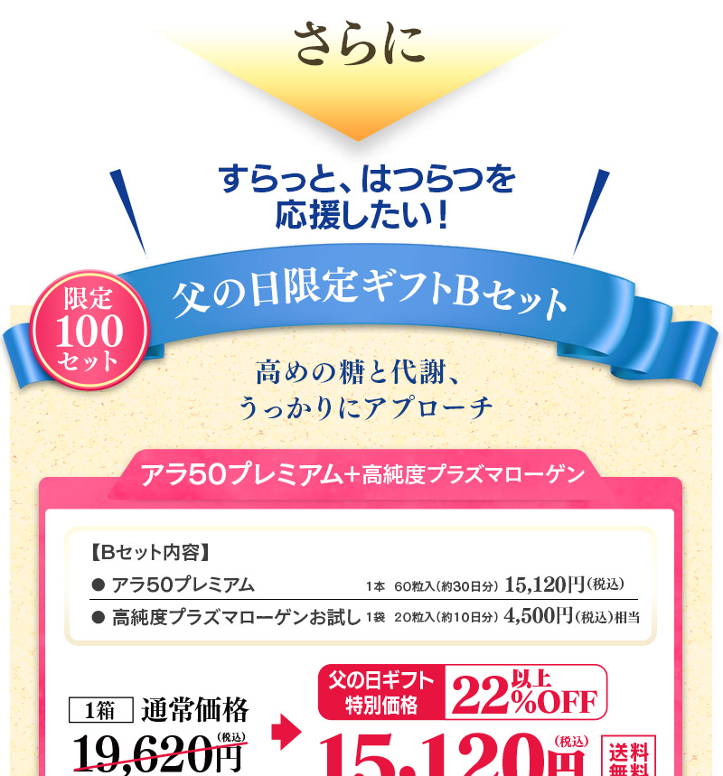 父の日ギフト