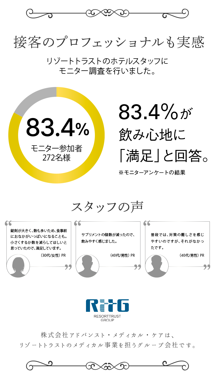 乾杯応援サプリメント Alcolleague PRO.（アルコリーグプロ